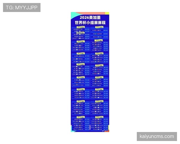 2026世界杯48支球队分成12个小组每组4队的赛制规则详解