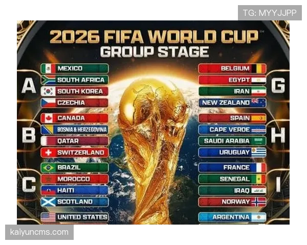 2026世界杯完整版出线筛选详解